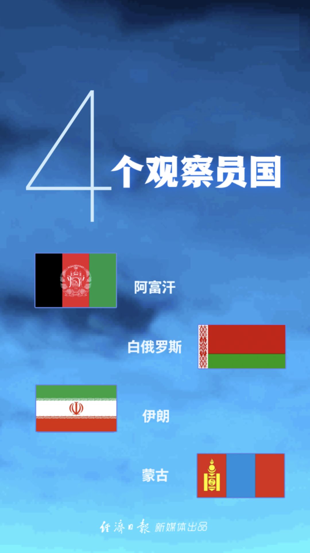 一起来认识一下"上合大家庭"|大家庭|观察员国|上合组织_新浪新闻