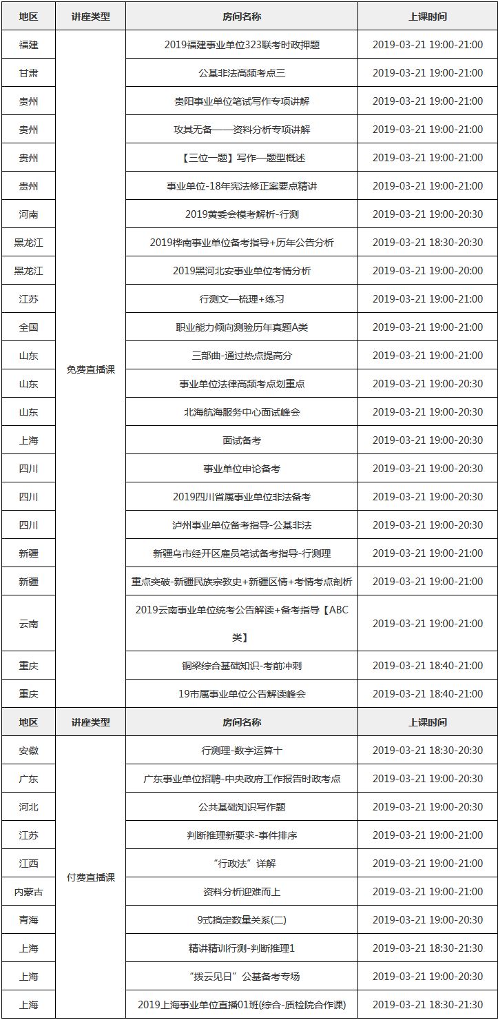 部分有编制,全国事业单位招聘(3.20)