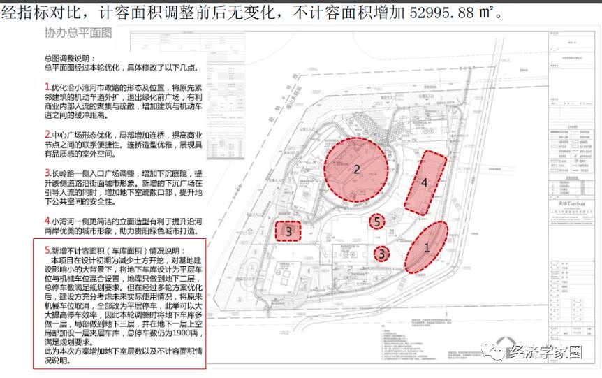 今年7月批示的说明（红框处）