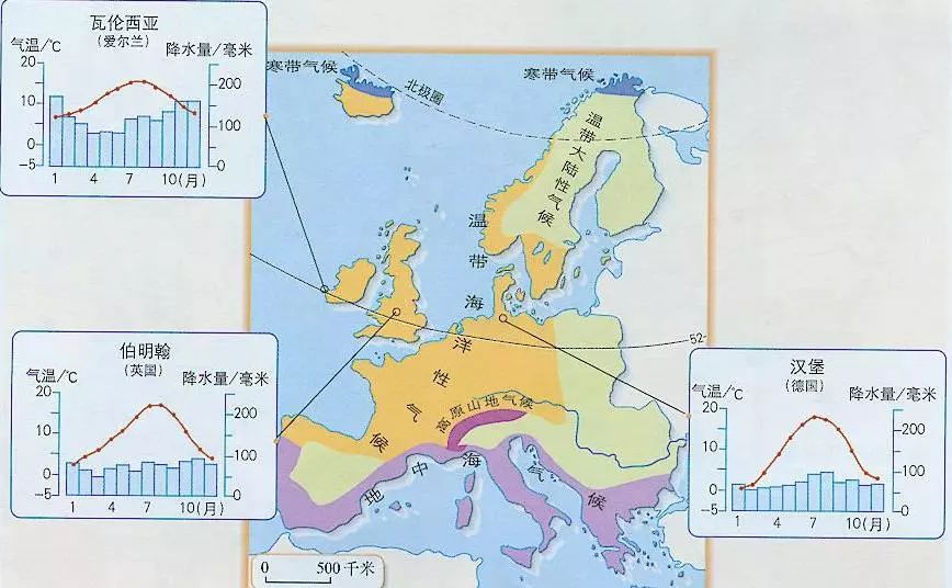欧洲气候图,奥地利属温带海洋性气候全年最高气温26°c,最低气温-5