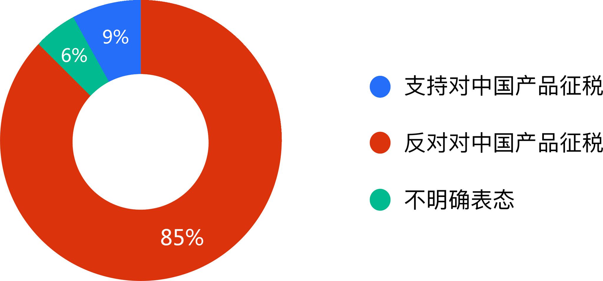 　思客根据本文内容制图