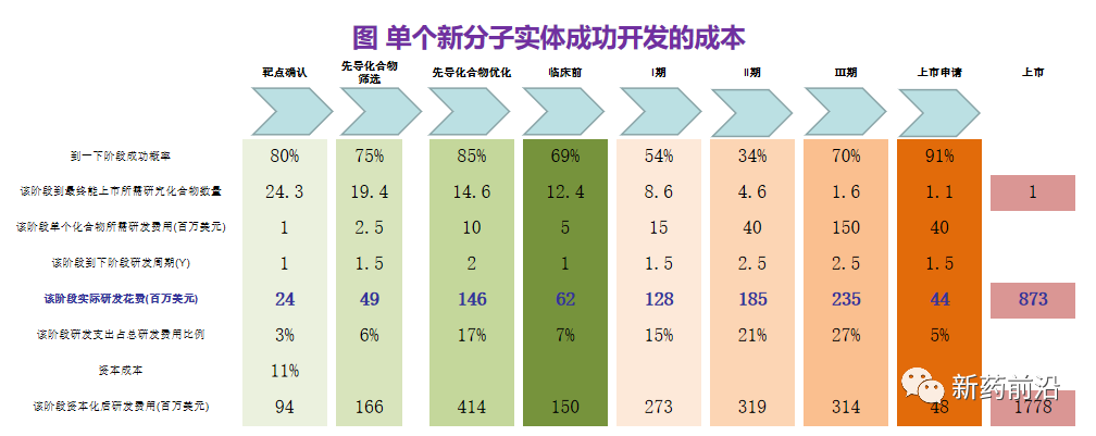 如何在百米内找到优质约会对象？_3步精准匹配避坑攻略