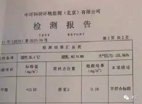 天津也有自如甲醛房 有業(yè)主稱住了一個(gè)月瘦了十多斤