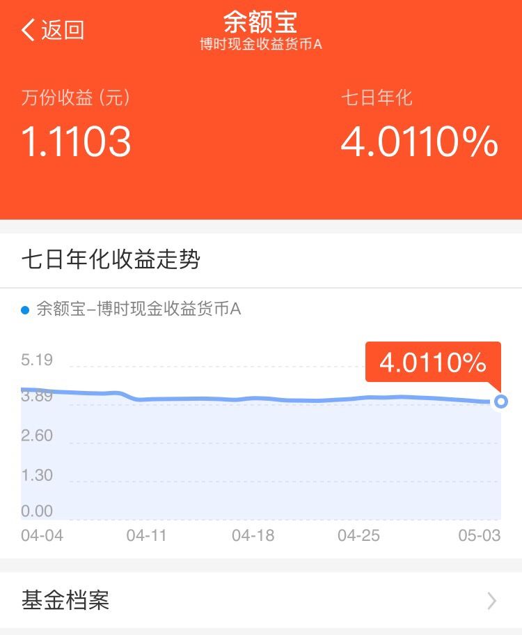马云狂发红包!余额宝大升级如何操作看10问10答