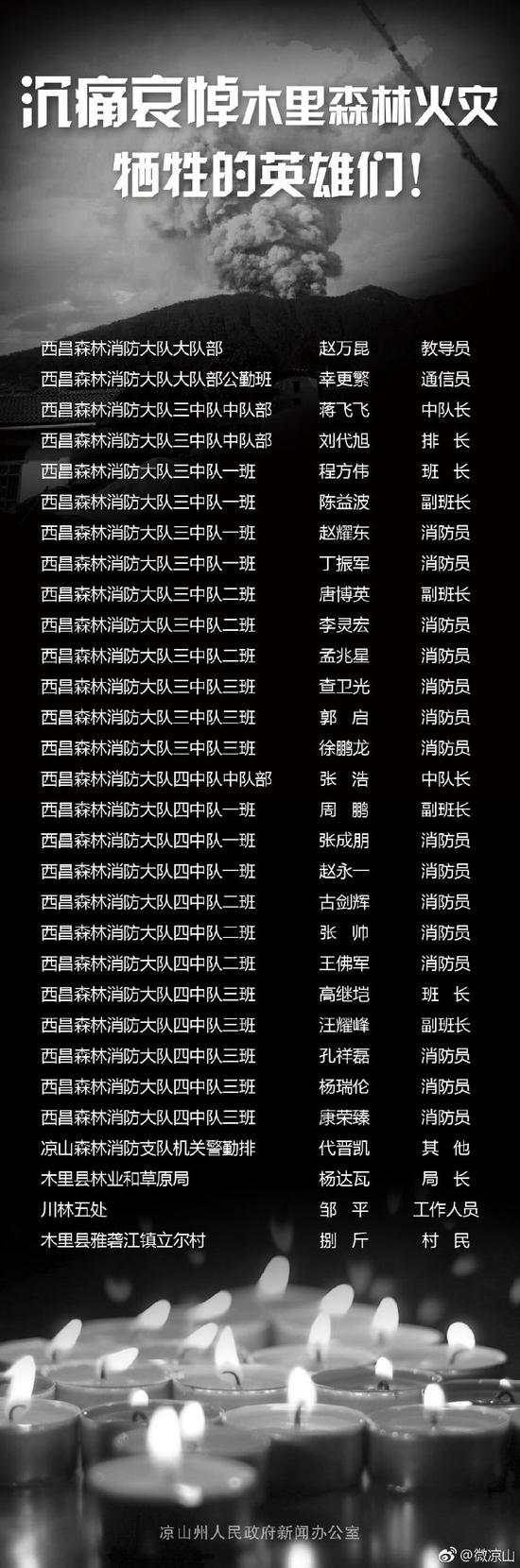 火场明火全部扑灭首批23名英雄遗体已完成dna检测