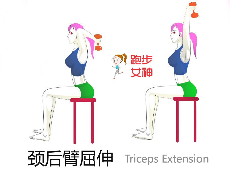 《跑步女神经典健身教程:颈后臂屈伸》| 011