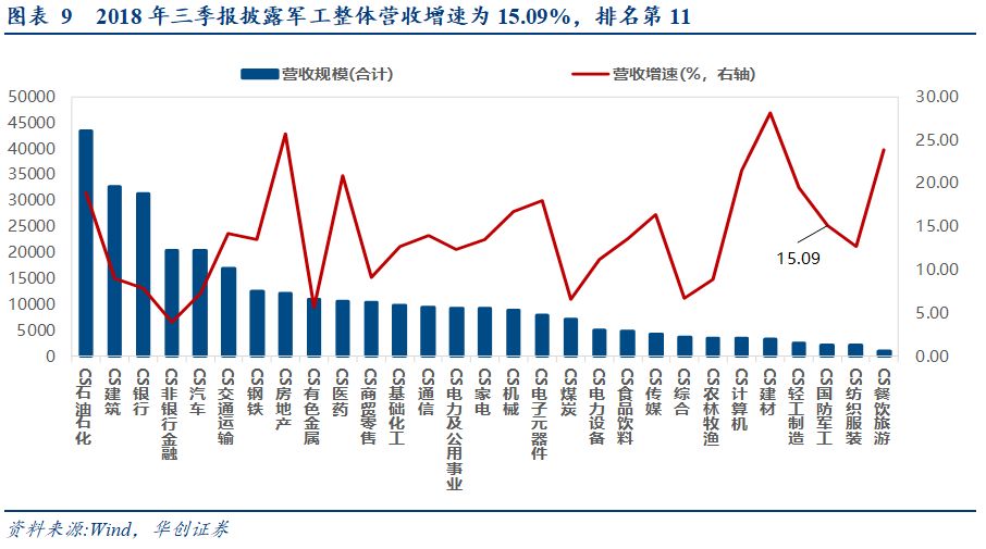 核心军品系列之七:风劲弓鸣势待发_手机新浪网