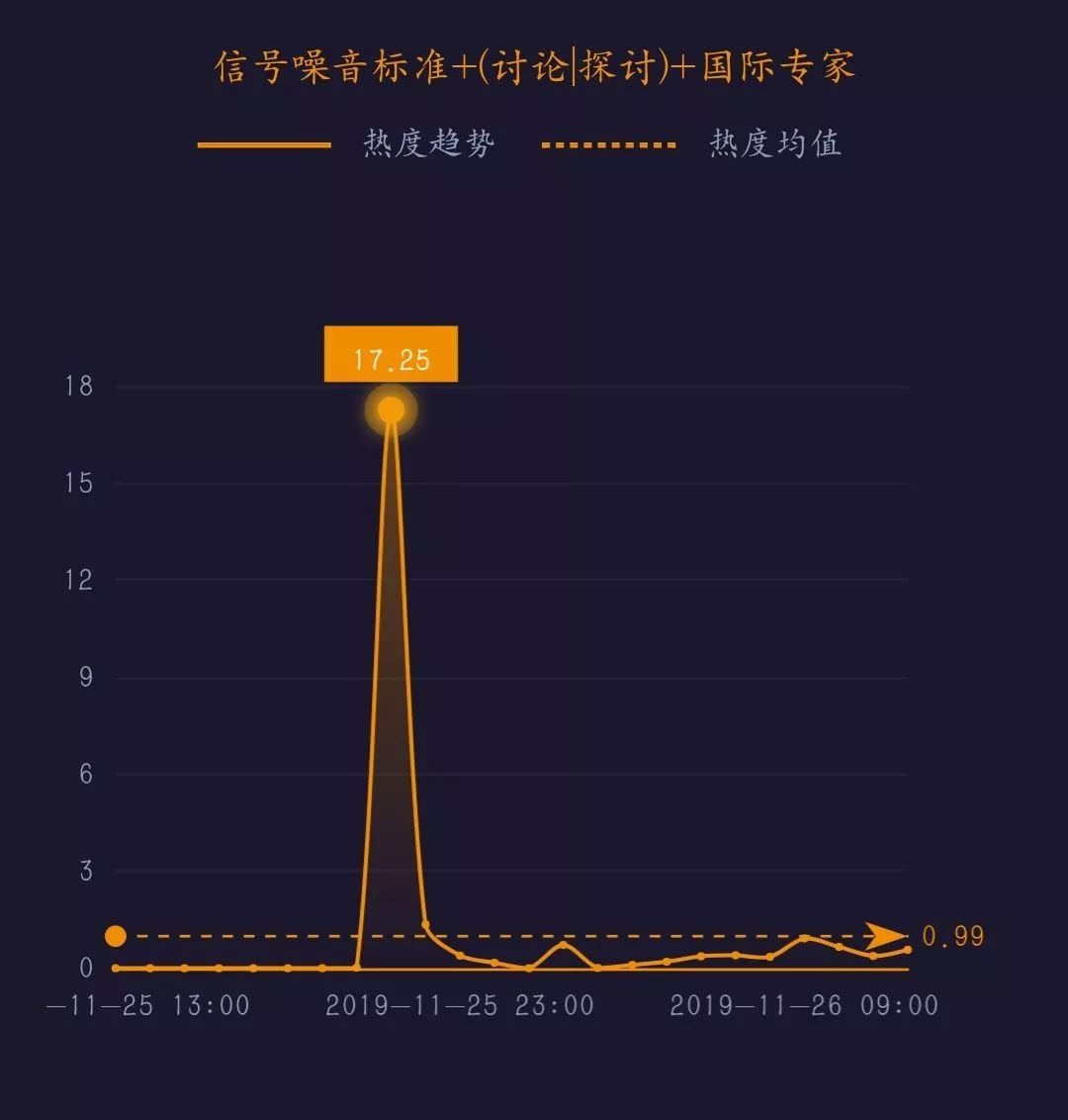 屏占比排行榜_最新手机屏占比排行!第一依然93.8%!魅族16和荣耀Note10是黑马