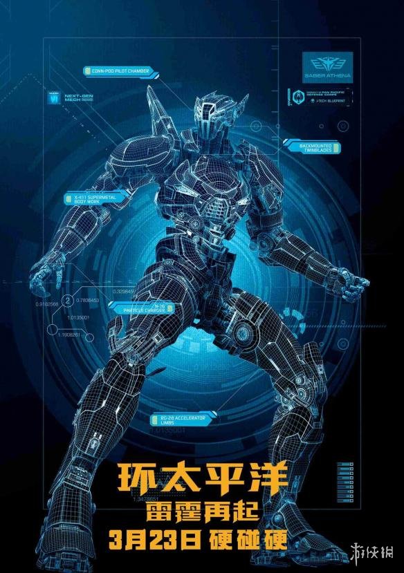 《环太平洋2》饭制高燃海报 全方位图解四大机甲造型