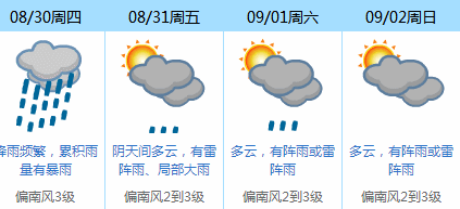 暴雨橙色预警仍高挂注意避开这些内涝点和山体滑坡点