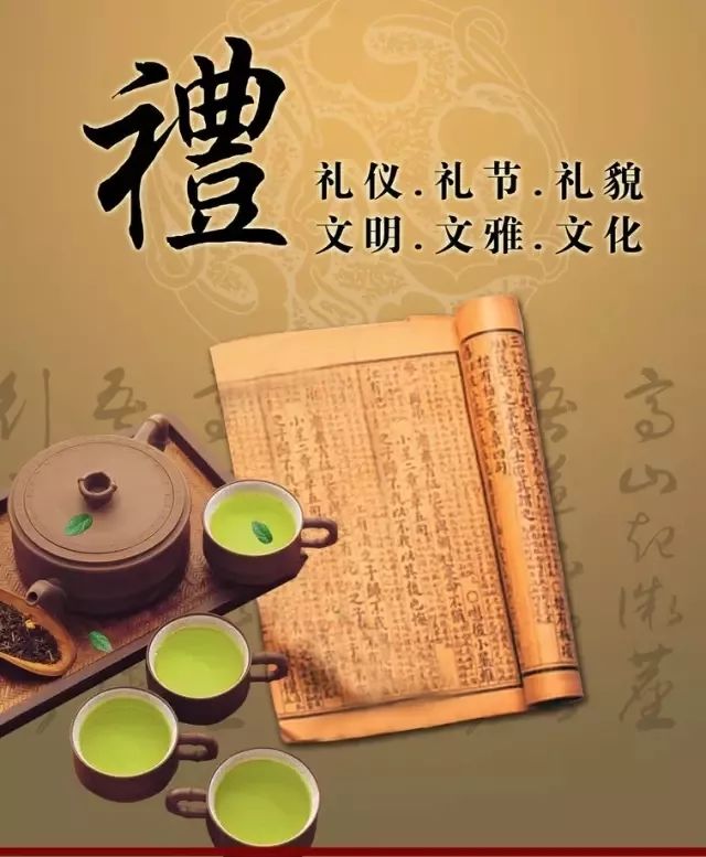 【知书达礼】个人礼仪的基本五要素,你知道吗?