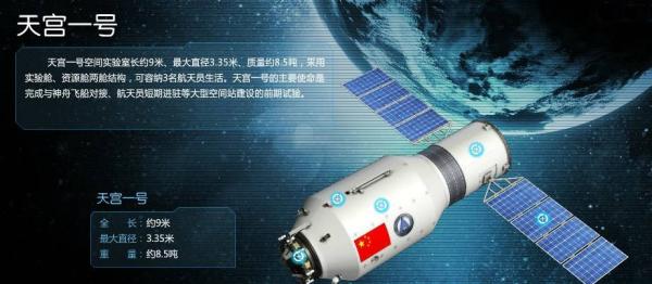 空间站们在此长眠:失控的天宫一号,还是落向了这座海底公墓|天宫一号|空间站|尼莫_新浪新闻