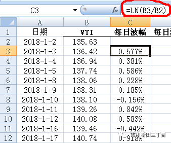 方法论 | 如何用Excel计算指数加权移动平均波