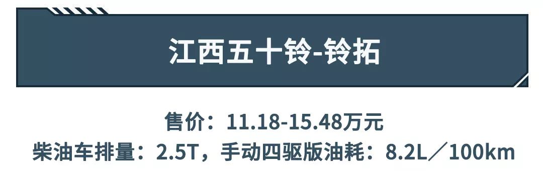 动力一个比一个猛！这些2吨多重的大块头，油耗才8、9升？