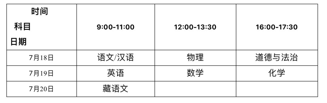 2020西藏高中排名_2019-2020西藏民族大学排名_全国第376名_西藏第2名(最新