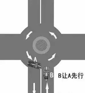 新浪汽车