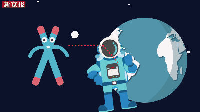 400_224gif 动态图 动图