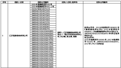 股份有限公司江苏省分行与中国信达资产管理股