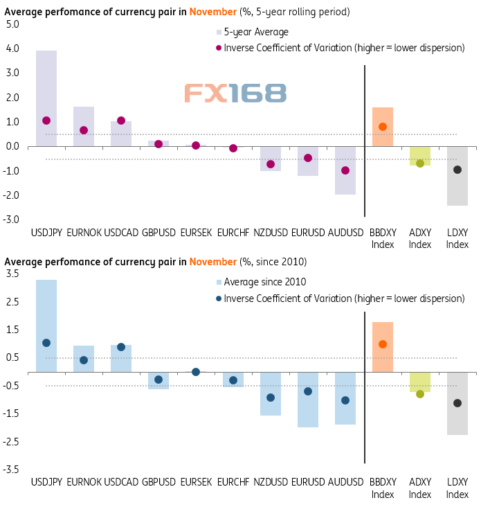 全球股市连环大跌?亚股重挫美元冲击96黄金逼