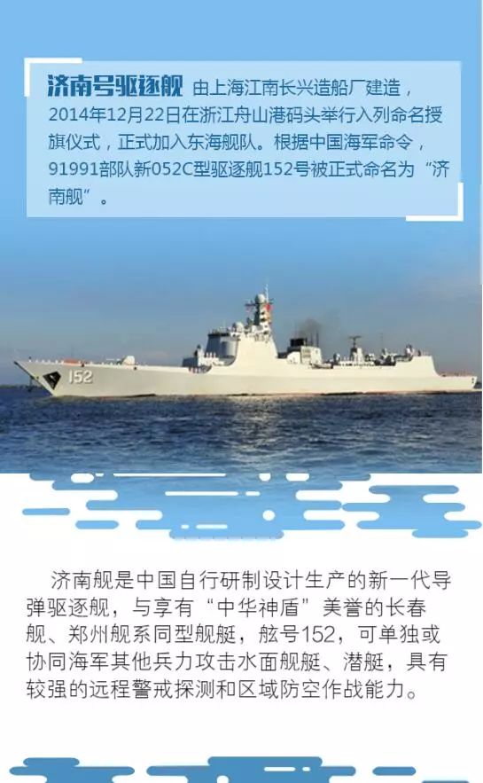 青岛号,日照号.盘点海军舰艇中的"山东健儿"!