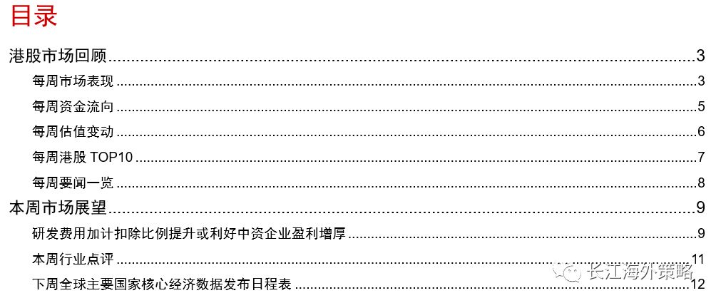 关注研发费用加计扣除比例提升所带来的港股投