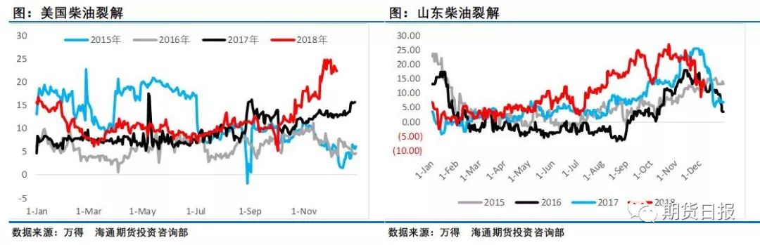 油价冲高回落 减产协议无力回天? 市场在怕什么?