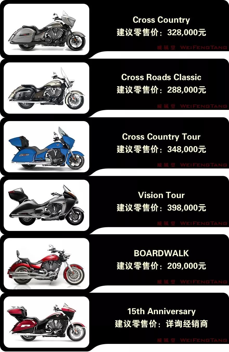 最新国内大贸摩托车价格清单表