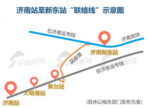 济南到香港缩至8小时,走黄台联络线接入济南东.