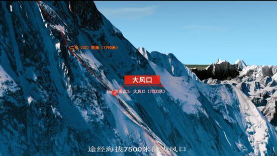 珠峰测量路线图来了!网友说,看视频都心惊胆战,一定要平安归来