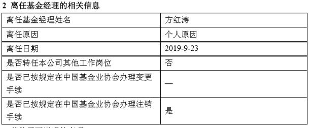 “因个人原因 长安基金多只产品基金经理方红涛离任