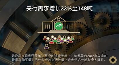 黄金大翻身单日跳涨2%！非农夜还有更火爆行情？