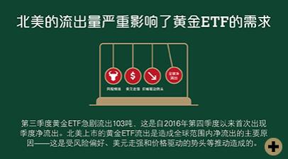 黄金大翻身单日跳涨2%！非农夜还有更火爆行情？