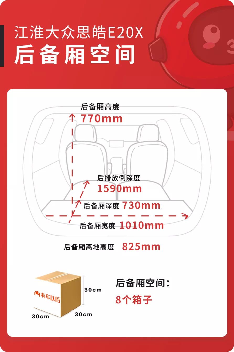 12.8万起，这台全新合资“大众”SUV，实测空间抢先曝光！