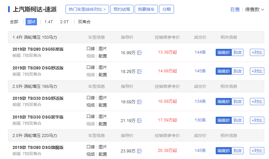 “大众”轿车空间堪比SUV，国VI车型优惠3万，最低不到14万