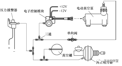 变换器接线口73dc/dc变换器位置73车载充电机73快充口针脚定义