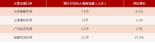 二手飞天茅台价格松动 商超会员制或成茅台控价利器