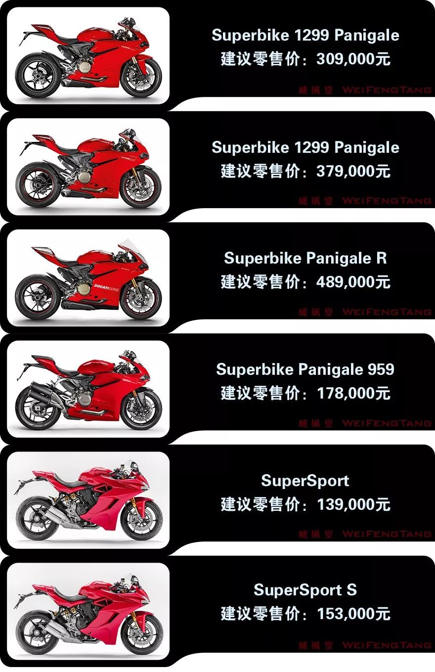 杜卡迪摩托车报价宝马摩托车报价贝纳利摩托车报价阿普利亚摩托车报价