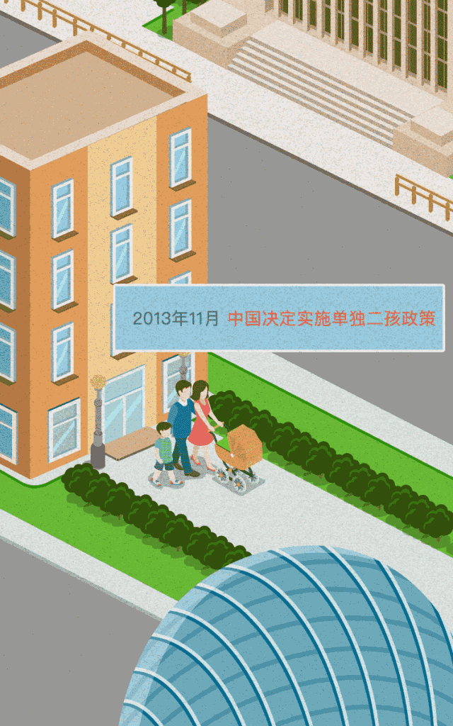 640_1024竖版 竖屏gif 动态图 动图