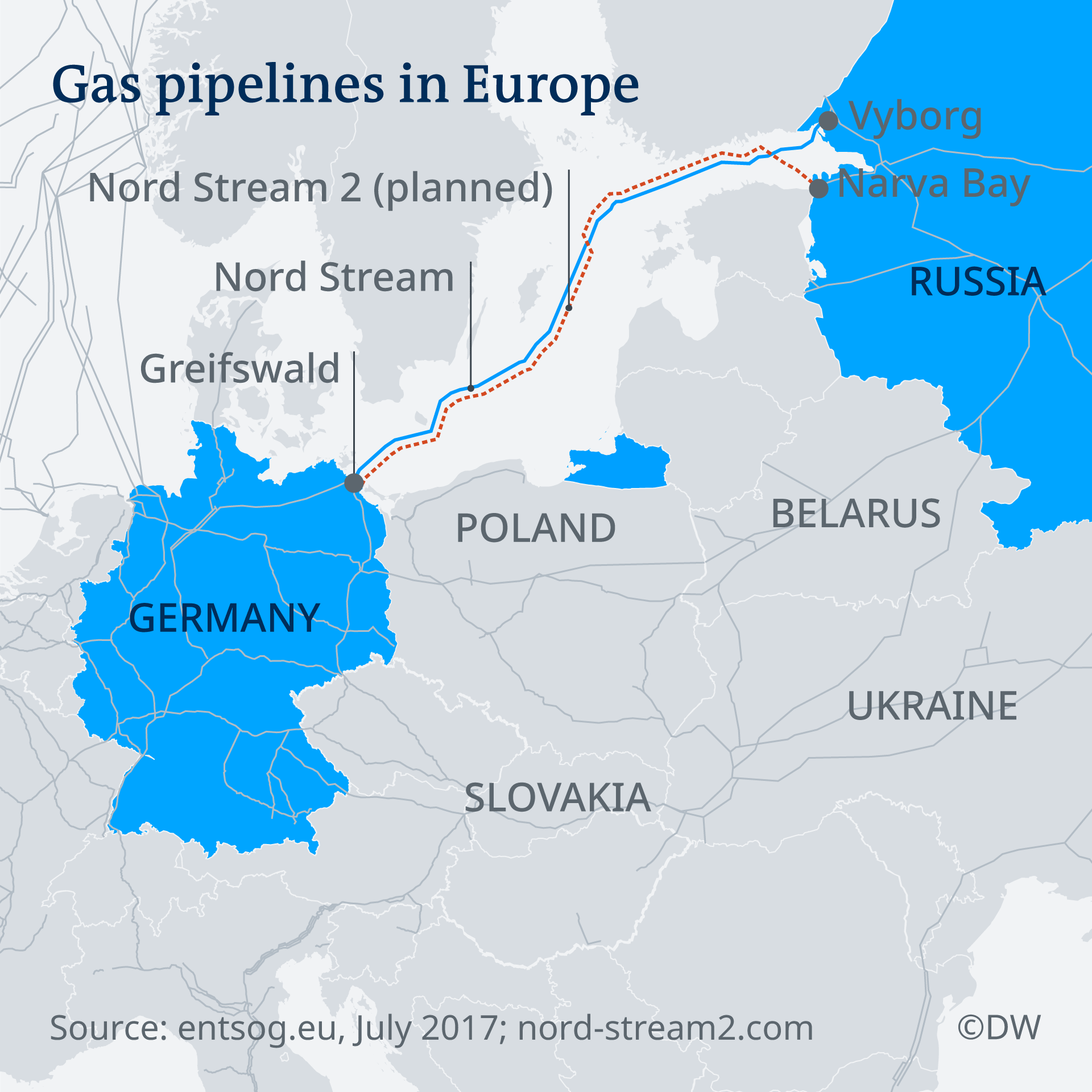  “北溪-2号”将绕开包括乌克兰在内的东欧国家，经波罗的海向德国输气 图源：德国之声
