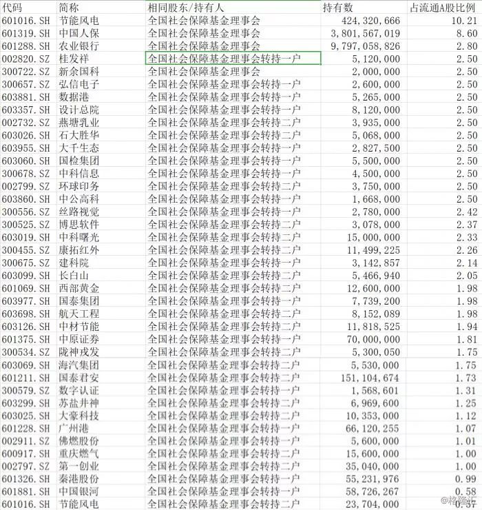 农商行银行卡流水账单图片 新浪网