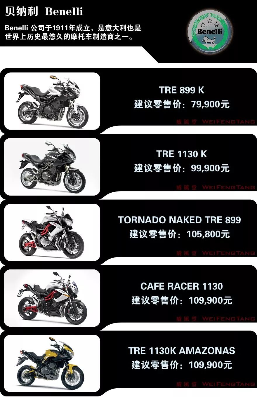 最新国内大贸摩托车价格清单表