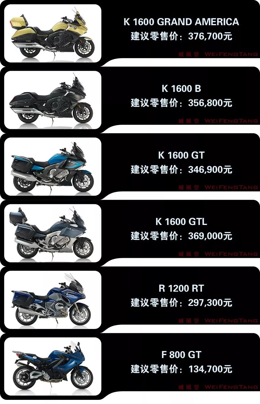 最新国内大贸摩托车价格清单表