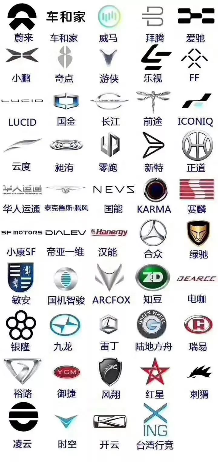 新浪汽车