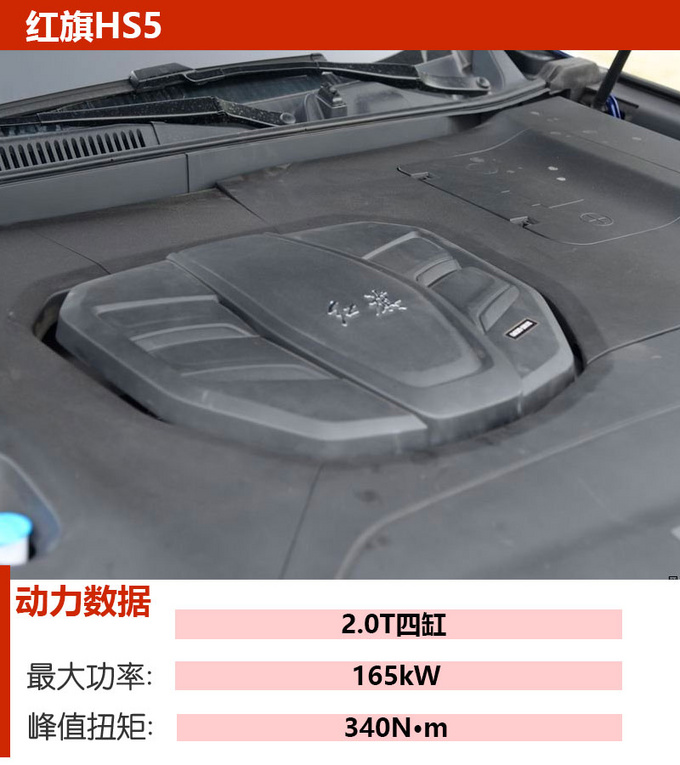 25万不到 新潮大SUV 还是四驱的 这几款车你必须知道