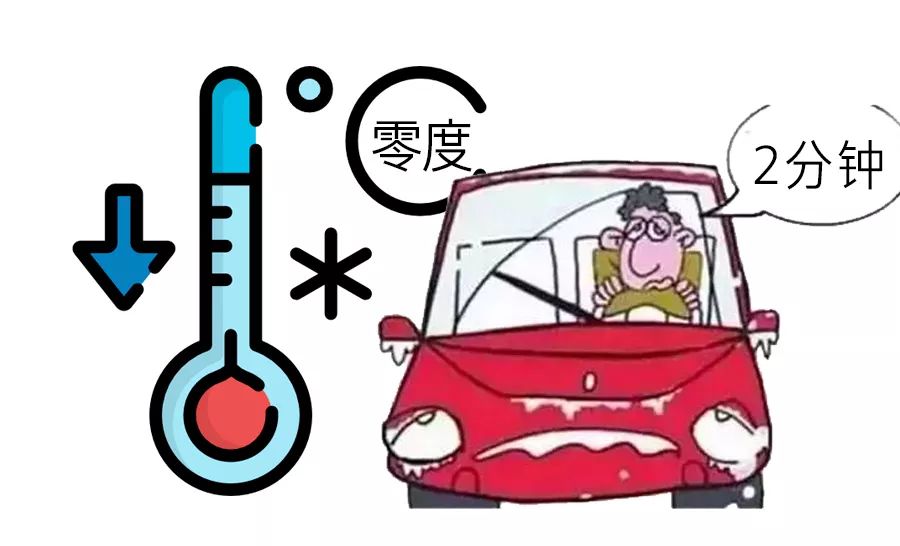 冬天要不要热车热几分钟进来看看黄经理怎么说