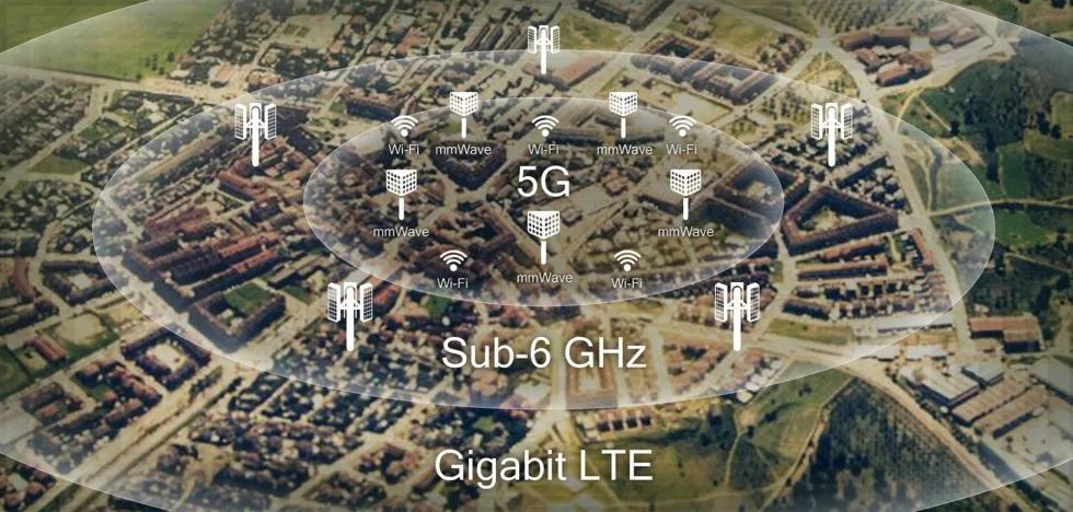 千万别急着入手 5G 手机！__财经头条