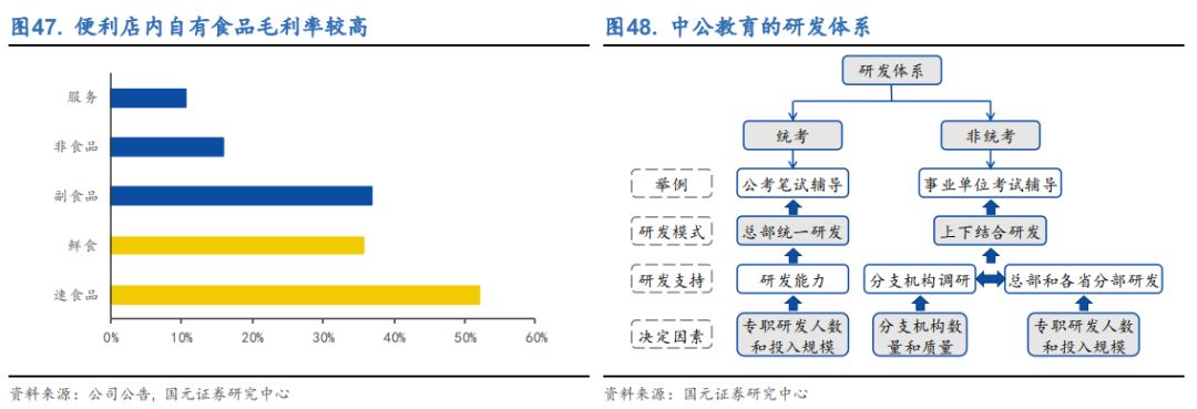 牛气股票