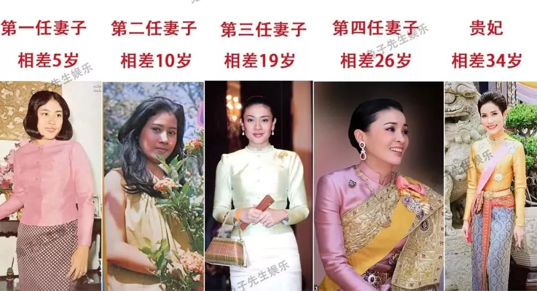 泰国王妃在位三个月被废,都9012年了,女人做不做王妃,真的没那么重要|拉玛_新浪新闻