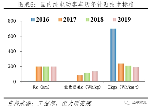 中国人口数据分析_深思 逃离你终将衰落的家乡