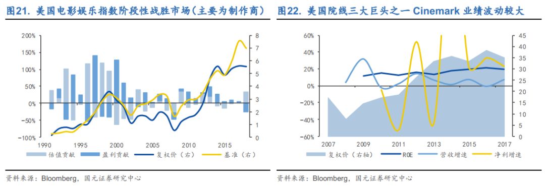 牛气股票